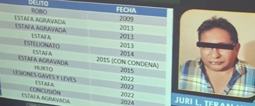 Aprehenden a Estafador en Tarija Que Se Hacía Pasar por Funcionario del Gobierno