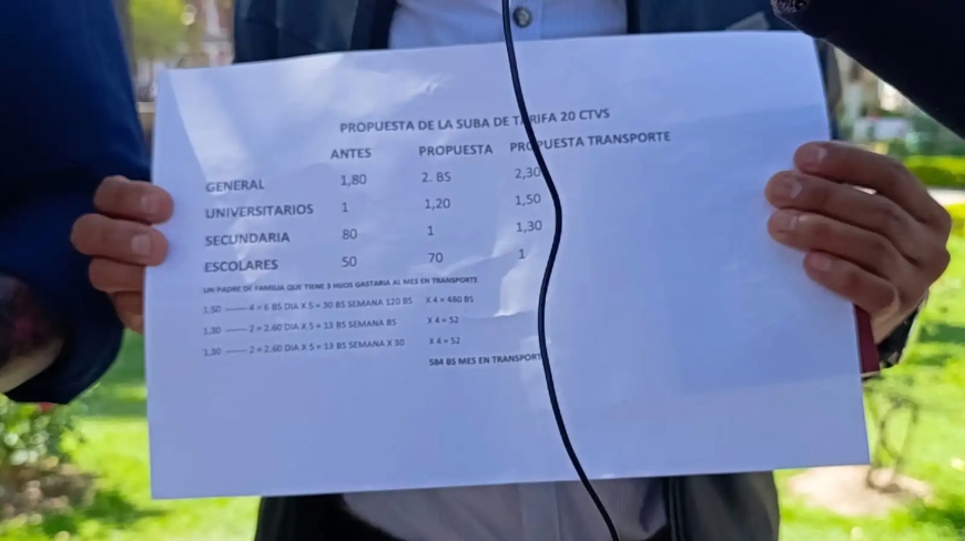 Vecinos de Tarija Presentan Nueva Propuesta de Incremento en los Pasajes del Transporte Público